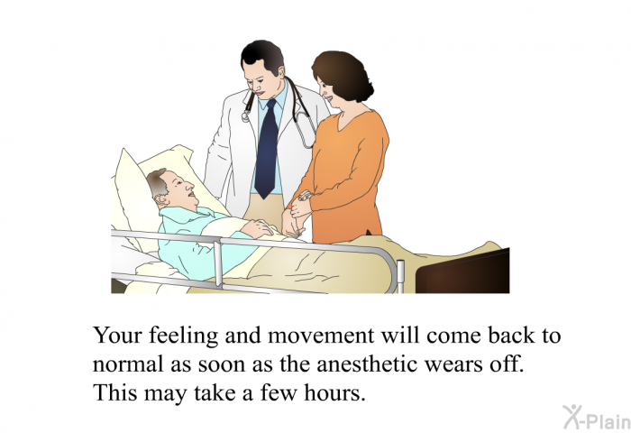 Your feeling and movement will come back to normal as soon as the anesthetic wears off. This may take a few hours.