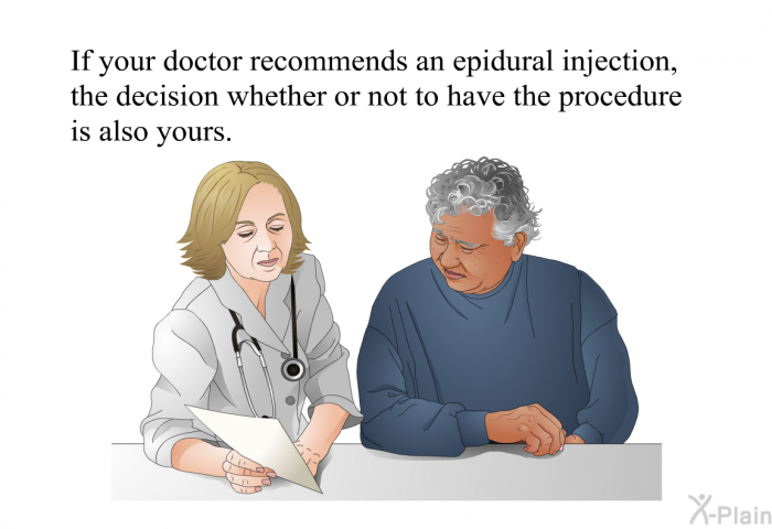 If your doctor recommends an epidural injection, the decision whether or not to have the procedure is also yours.