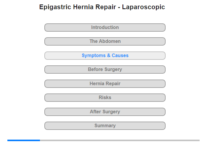 Symptoms and Causes