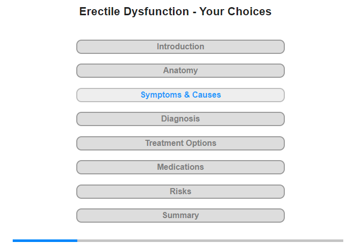 Symptoms and Their Causes