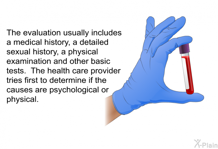 The evaluation usually includes a medical history, a detailed sexual history, a physical examination and other basic tests. The health care provider tries first to determine if the causes are psychological or physical.