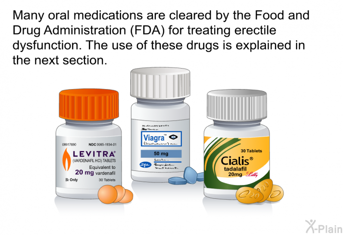 Many oral medications are cleared by the Food and Drug Administration (FDA) for treating erectile dysfunction. The use of these drugs is explained in the next section.