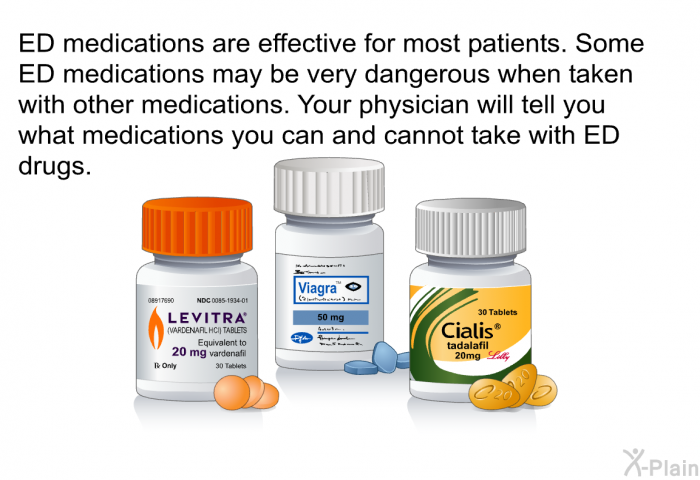 ED medications are effective for most patients. Some ED medications may be very dangerous when taken with other medications. Your physician will tell you what medications you can and cannot take with ED drugs.