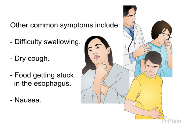 Other common symptoms include:  Difficulty swallowing. Dry cough. Food getting stuck in the esophagus. Nausea.