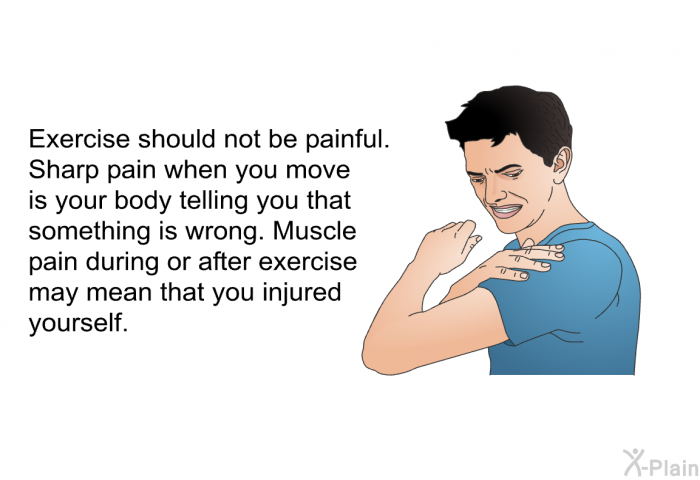 Exercise should not be painful. Sharp pain when you move is your body telling you that something is wrong. Muscle pain during or after exercise may mean that you injured yourself.