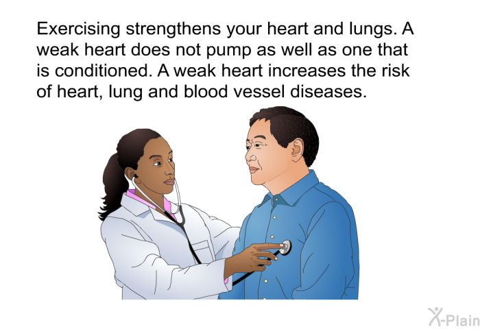 Exercising strengthens your heart and lungs. A weak heart does not pump as well as one that is conditioned. A weak heart increases the risk of heart, lung and blood vessel diseases.