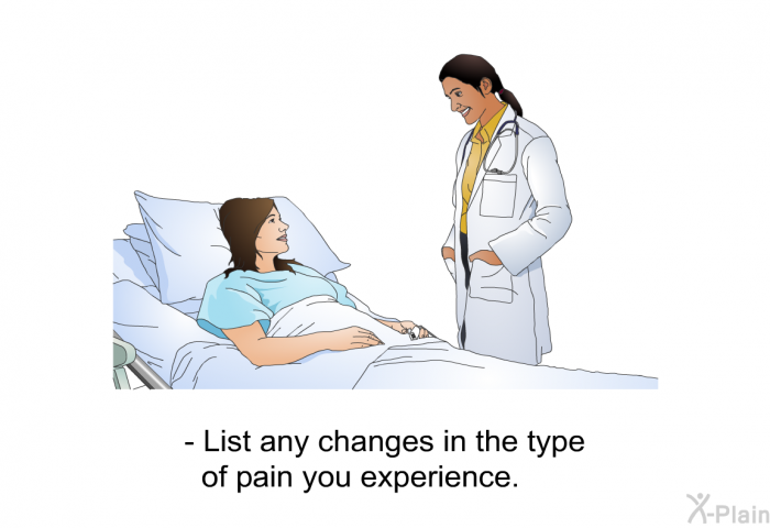 List any changes in the type of pain you experience.