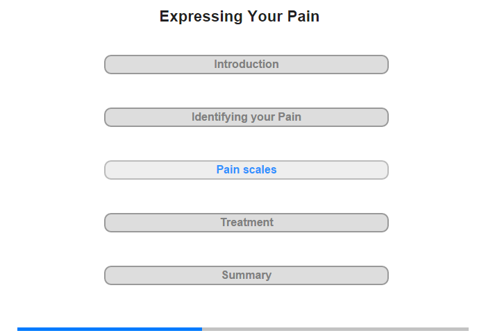 Pain scales