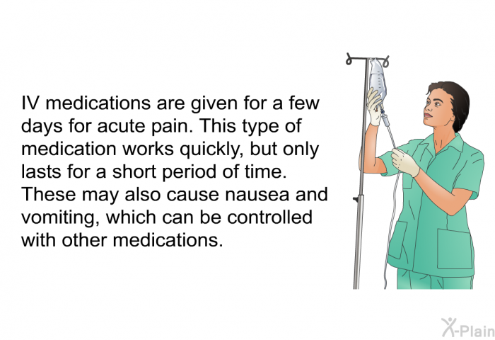 IV medications are given for a few days for acute pain. This type of medication works quickly, but only lasts for a short period of time. These may also cause nausea and vomiting, which can be controlled with other medications.