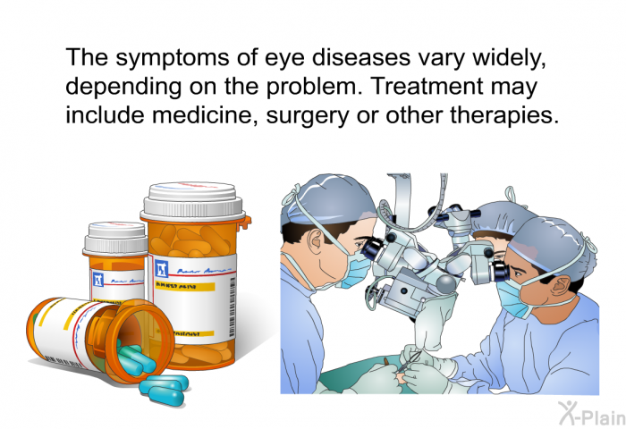 The symptoms of eye diseases vary widely, depending on the problem. Treatment may include medicine, surgery or other therapies.