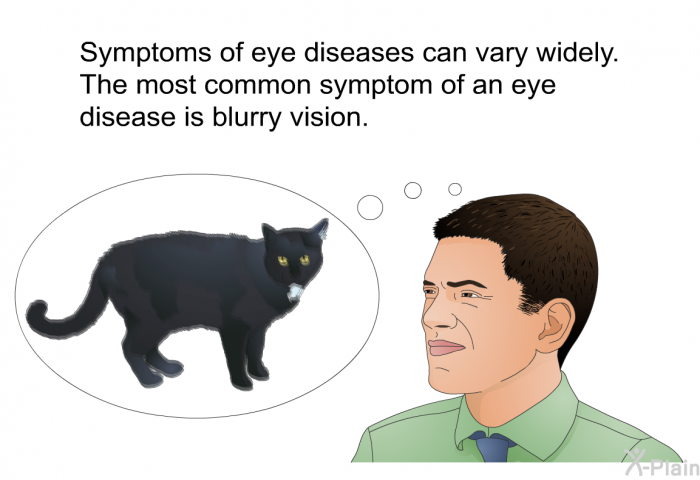 Symptoms of eye diseases can vary widely. The most common symptom of an eye disease is blurry vision.