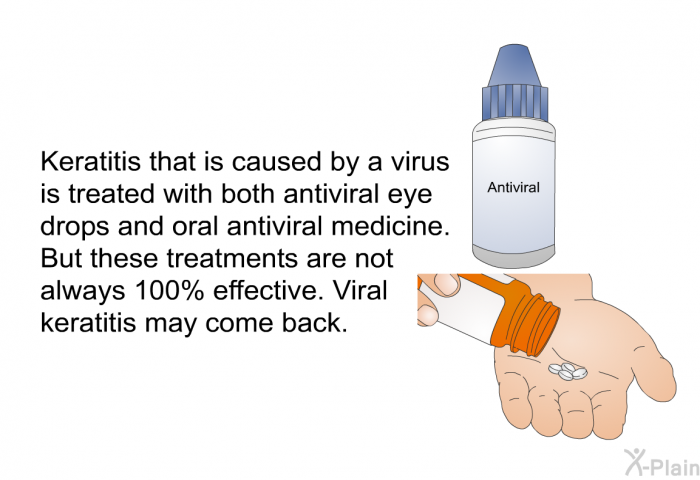 Keratitis that is caused by a virus is treated with both antiviral eye drops and oral antiviral medicine. But these treatments are not always 100% effective. Viral keratitis may come back.