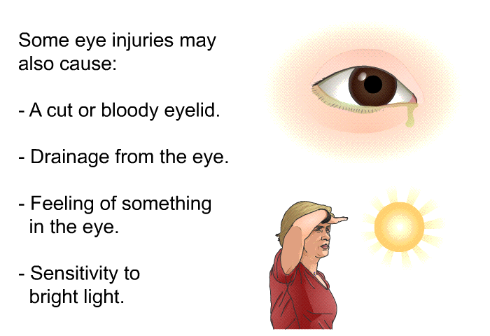 Some eye injuries may also cause:  A cut or bloody eyelid. Drainage from the eye. Feeling of something in the eye. Sensitivity to bright light.