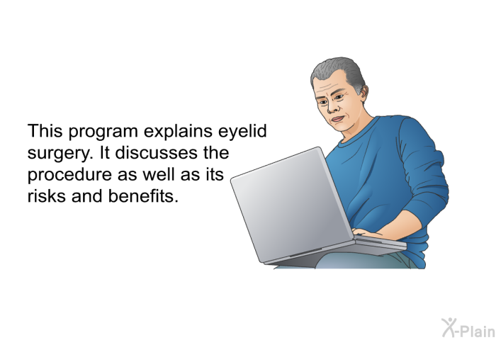 This health information explains eyelid surgery. It discusses the procedure as well as its risks and benefits.