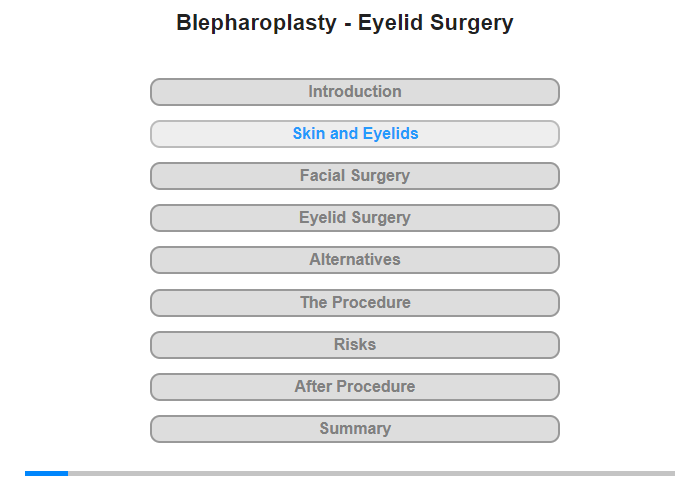 The Skin and the Eyelids