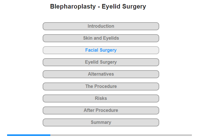 Facial Cosmetic Surgery