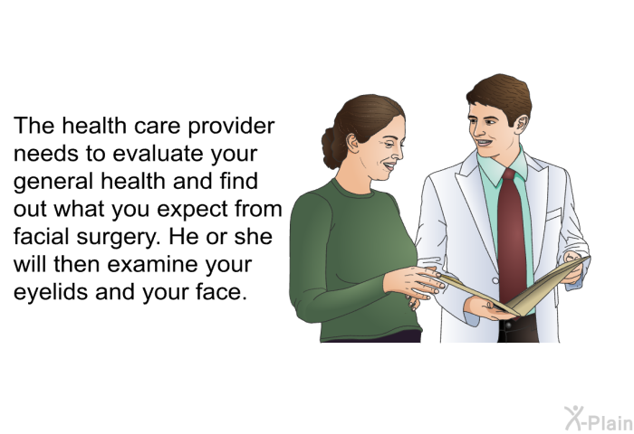 The health care provider needs to evaluate your general health and find out what you expect from facial surgery. He or she will then examine your eyelids and your face.