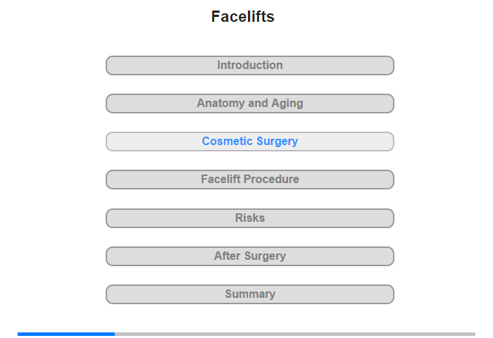 Facial Cosmetic Surgery