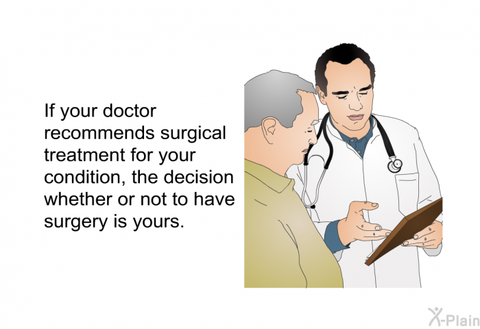 If your doctor recommends surgical treatment for your condition, the decision whether or not to have surgery is yours.