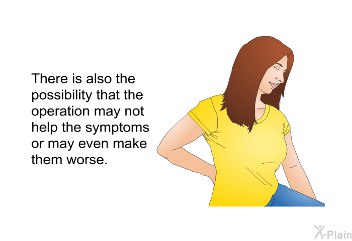 There is also the possibility that the operation may not help the symptoms or may even make them worse.