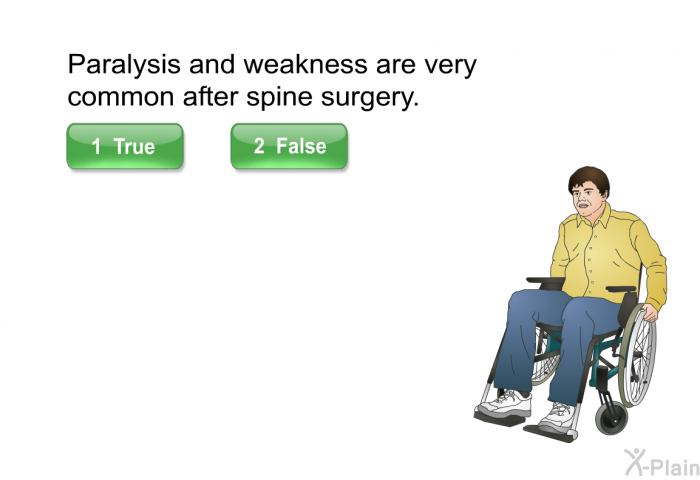 Paralysis and weakness are very common after spine surgery. (T/F)