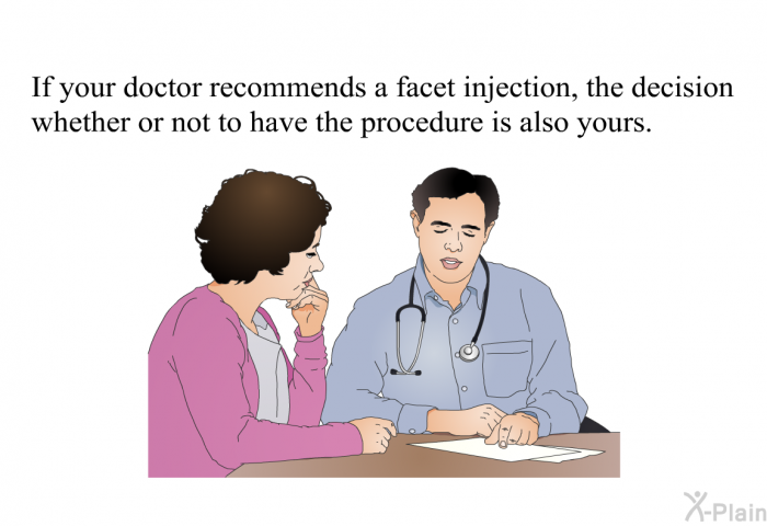 If your doctor recommends a facet injection, the decision whether or not to have the procedure is also yours.