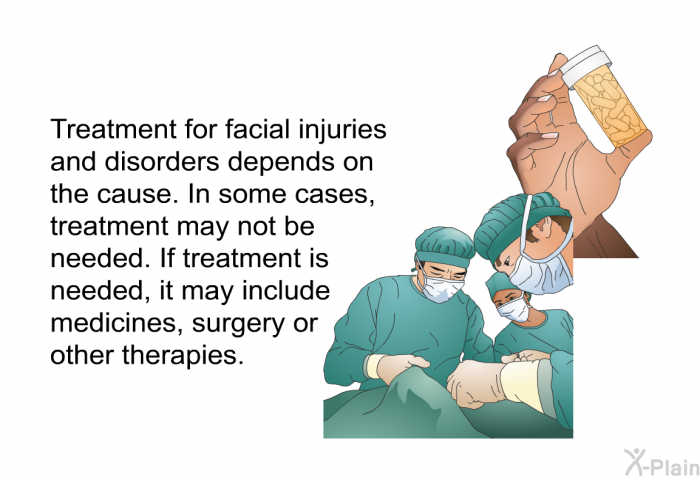 Treatment for facial injuries and disorders depends on the cause. In some cases, treatment may not be needed. If treatment is needed, it may include medicines, surgery or other therapies.