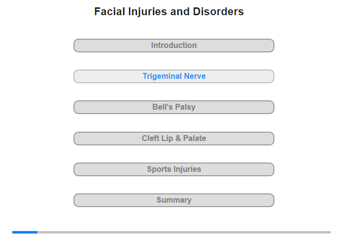 Trigeminal Neuralgia