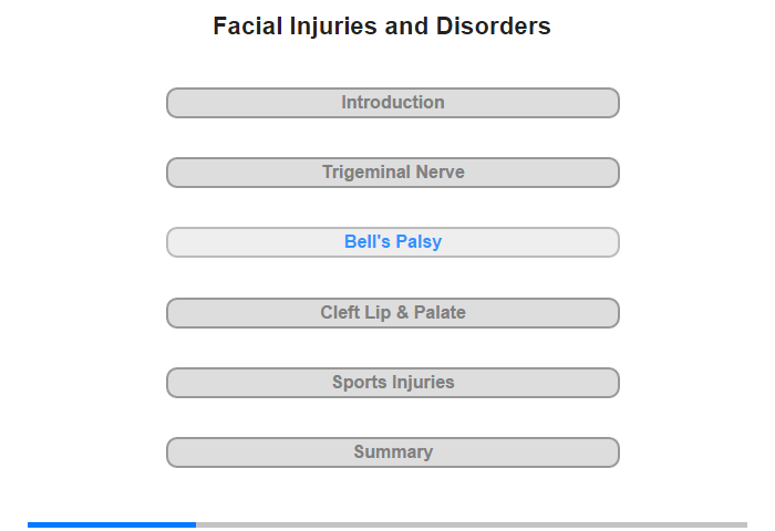 Bell's Palsy