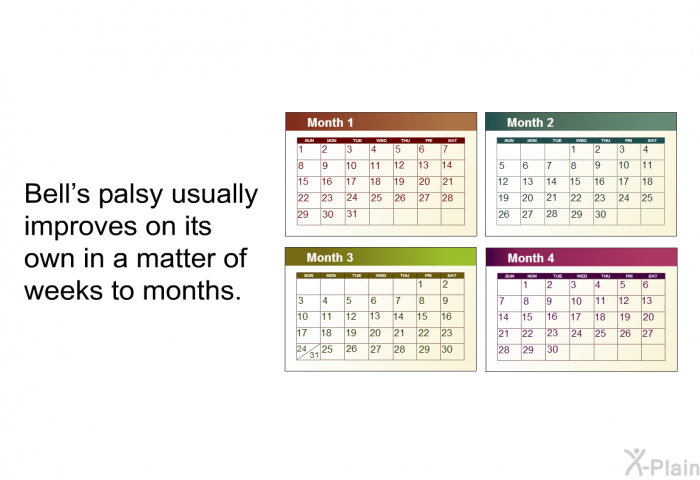 Bell's palsy usually improves on its own in a matter of weeks to months.