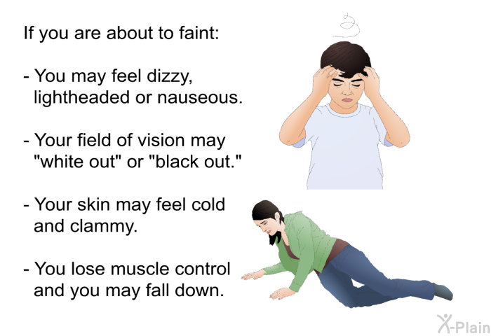 If you are about to faint:  You may feel dizzy, lightheaded or nauseous. Your field of vision may "white out" or "black out." Your skin may feel cold and clammy. You lose muscle control and you may fall down.