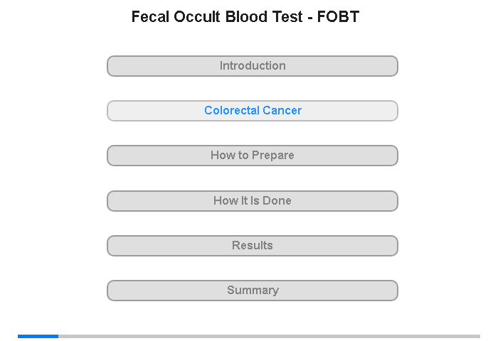 Colorectal Cancer