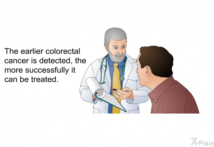 The earlier colorectal cancer is detected, the more successfully it can be treated.