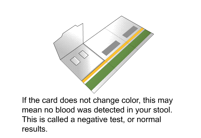 If the card does not change color, this may mean no blood was detected in your stool. This is called a negative test, or normal results.