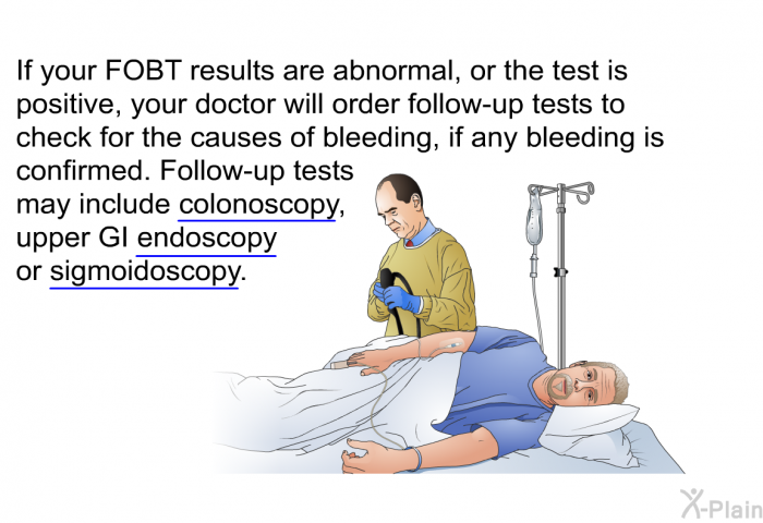 If your FOBT results are abnormal, or the test is positive, your doctor will order follow-up tests to check for the causes of bleeding, if any bleeding is confirmed. Follow-up tests may include colonoscopy, upper GI endoscopy or sigmoidoscopy.