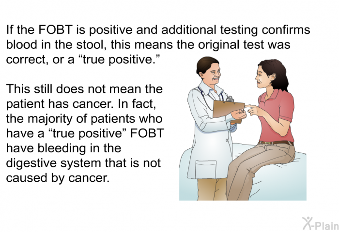 If the FOBT is positive and additional testing confirms blood in the stool, this means the original test was correct, or a “true positive.” This still does not mean the patient has cancer. In fact, the majority of patients who have a “true positive” FOBT have bleeding in the digestive system that is not caused by cancer.