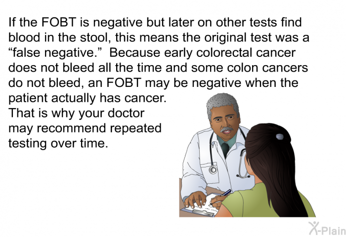 If the FOBT is negative but later on other tests find blood in the stool, this means the original test was a “false negative.” Because early colorectal cancer does not bleed all the time and some colon cancers do not bleed, an FOBT may be negative when the patient actually has cancer. That is why your doctor may recommend repeated testing over time.
