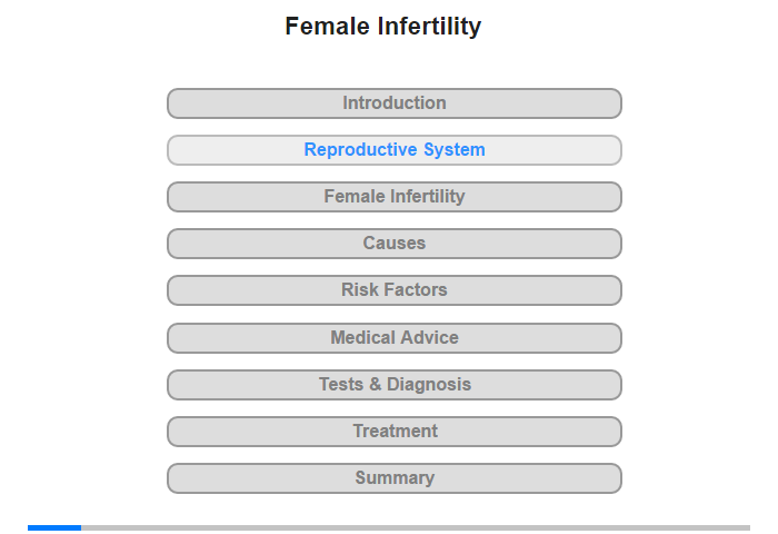 The Reproductive System