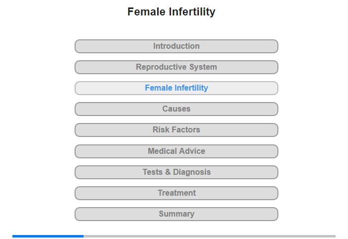 Female Infertility