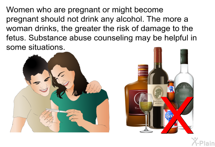 Women who are pregnant or might become pregnant should not drink any alcohol. The more a woman drinks, the greater the risk of damage to the fetus. Substance abuse counseling may be helpful in some situations.