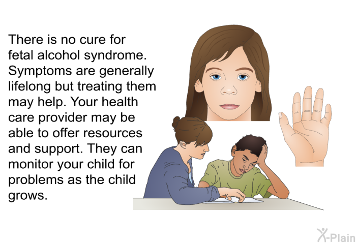 Fetal Alcohol Syndrome Symptoms