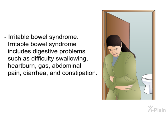 Irritable bowel syndrome. Irritable bowel syndrome includes digestive problems such as difficulty swallowing, heartburn, gas, abdominal pain, diarrhea, and constipation.