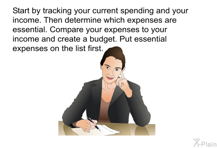 Start by tracking your current spending and your income. Then determine which expenses are essential. Compare your expenses to your income and create a budget. Put essential expenses on the list first.