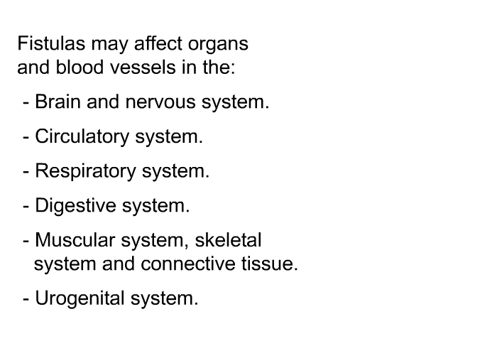 Fistulas may affect organs and blood vessels in the:  Brain and nervous system. Circulatory system. Respiratory system. Digestive system. Muscular system, skeletal system and connective tissue. Urogenital system.