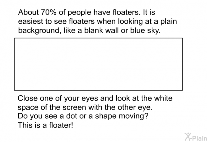 About 70% of people have floaters. It is easiest to see floaters when looking at a plain background, like a blank wall or blue sky. Close one of your eyes and look at the white space of the screen with the other eye. Do you see a dot or a shape moving? This is a floater!