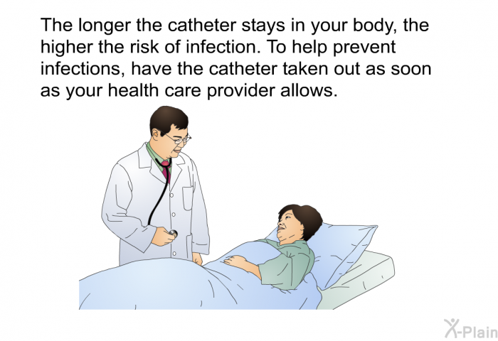 The longer the catheter stays in your body, the higher the risk of infection. To help prevent infections, have the catheter taken out as soon as your health care provider allows.