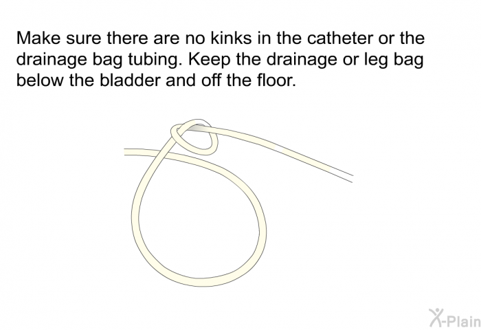 Make sure there are no kinks in the catheter or the drainage bag tubing. Keep the drainage or leg bag below the bladder and off the floor.