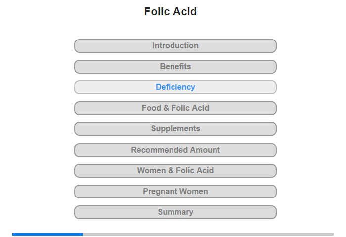 Folic Acid Deficiency