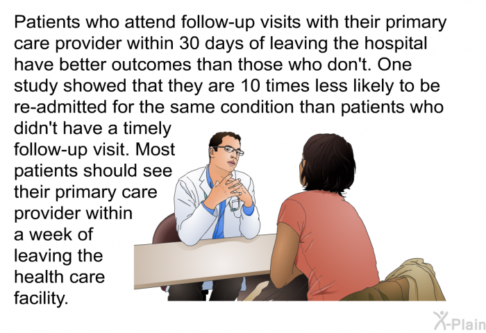 Patients who attend follow-up visits with their primary care provider within 30 days of leaving the hospital have better outcomes than those who don't. One study showed that they are 10 times less likely to be re-admitted for the same condition than patients who didn't have a timely follow-up visit. Most patients should see their primary care provider within a week of leaving the health care facility.
