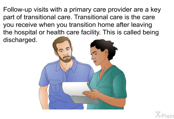 Follow-up visits with a primary care provider are a key part of transitional care. Transitional care is the care you receive when you transition home after leaving the hospital or health care facility. This is called being discharged.